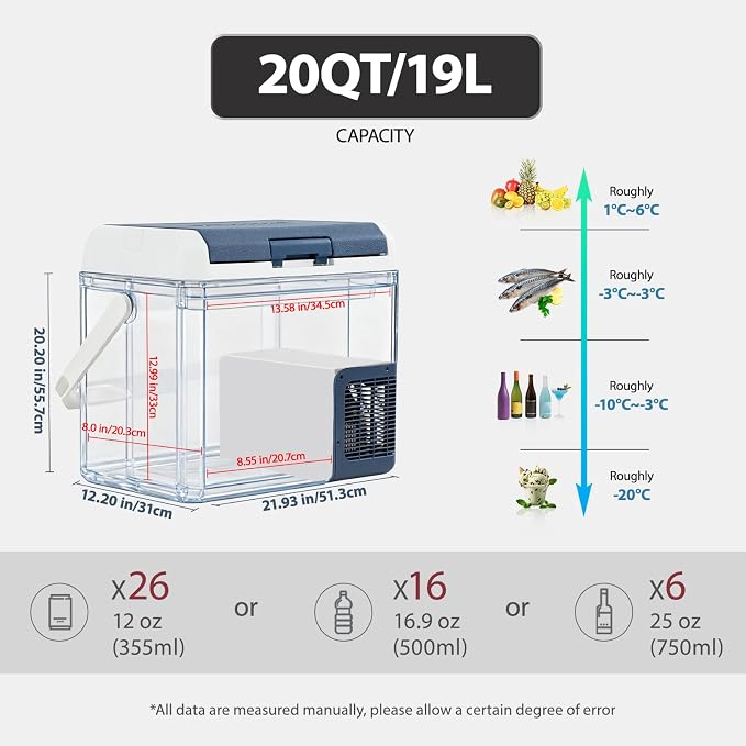 ICF19 12 Volt Car Refrigerator,20QT/19L Portable Freezer Electric Cooler -4℉~68℉,12/24V DC 100-240V AC Car Fridge for Camping, Road Trips, RV, Truck