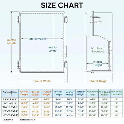 TICONN Outdoor Electrical Box Waterproof, Junction Box IP67 ABS Plastic Enclosure with Hinged Cover with Mounting Plate, Wall Brackets, Cable Glands (Clear, 11.8"x11.8"x7.1")