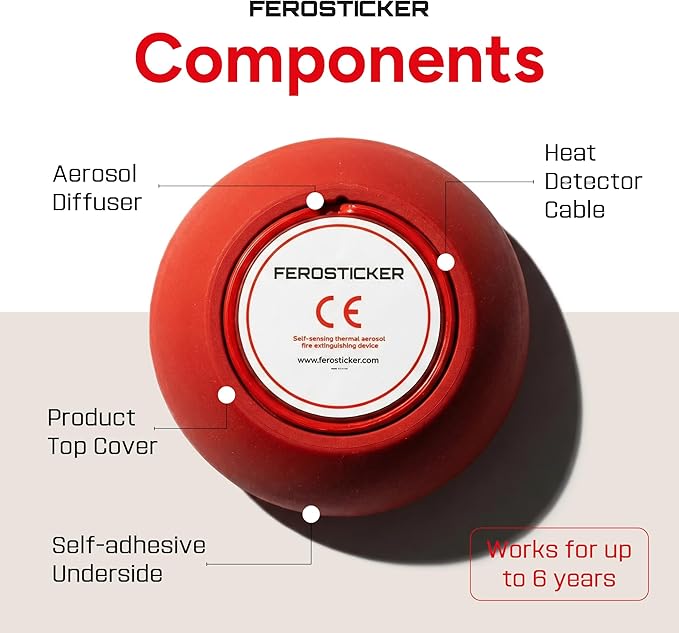 Small Automatic Fire Extinguisher – Non-Toxic, Compact & Maintenance-Free Household Fire Protection for Electric Boxes, Solar Generators, Vehicles, Lithium Batteries, Ship Cabins (2 Pack)