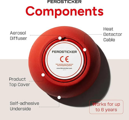 Small Automatic Fire Extinguisher – Non-Toxic, Compact & Maintenance-Free Household Fire Protection for Electric Boxes, Solar Generators, Vehicles, Lithium Batteries, Ship Cabins (1 Pack)