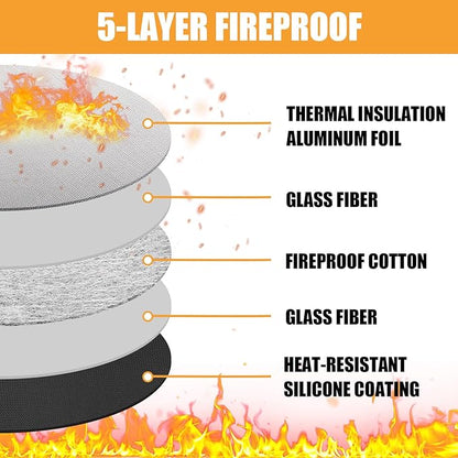 TOHONFOO 5-Layer Round Fire Pit Mat 47in Compatible with Solo Stove Bonfire Fire Pit, Easy to Clean Under Grill Mats for Outdoor Grill to Protect The Deck, Patio, Pavers