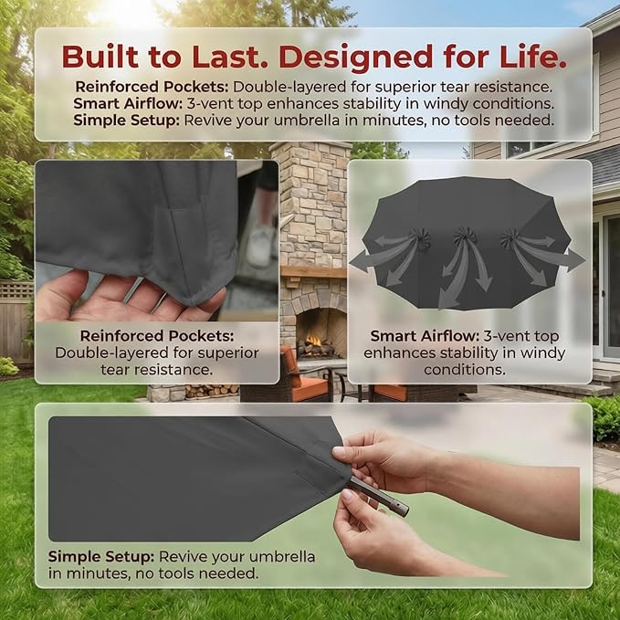 15ft Patio Umbrella Replacement Canopy for 12 Ribs, Large Outdoor Umbrella Top Cover Only,Double-Sided Fabric for Market Umbrellas, Sombrillas de Patio Repuesto (Frame NOT Included),Grey