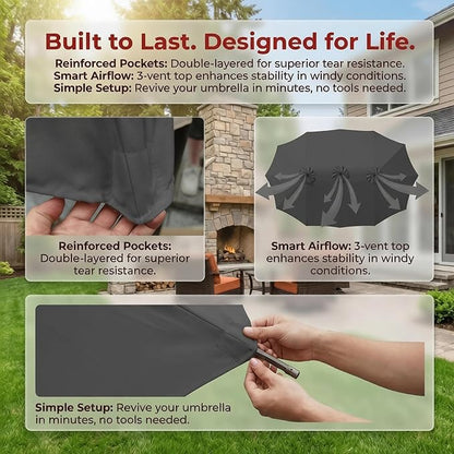 15ft Patio Umbrella Replacement Canopy for 12 Ribs, Large Outdoor Umbrella Top Cover Only,Double-Sided Fabric for Market Umbrellas, Sombrillas de Patio Repuesto (Frame NOT Included),Grey