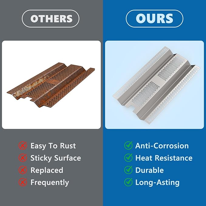 SafBbcue Heat Plates Replacement for Blaze BLZ-3PRO-LP, BLZ-3PRO-NG, BLZ-4PRO-LP, BLZ-4PRO-NG Gas Grill, Flame Tamer for Blaze 3/4 Burner Grill, Stainless Steel Heat Shield, 3 Pack