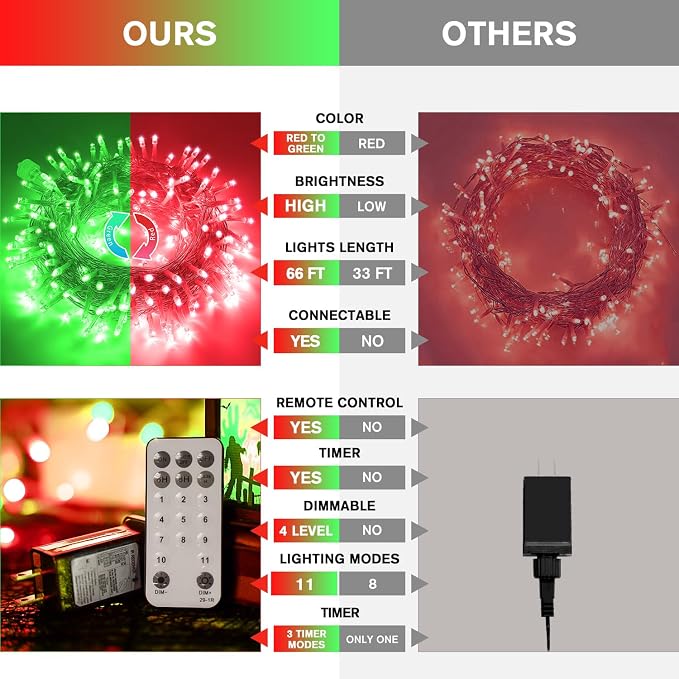 JMEXSUSS 200 LED Red & Green String Lights Outdoor for Christmas Decor | Christmas Lights Clear Wire, 11 Modes Connectable Twinkle String Light Plug in for Garden Home Xmas Decorations