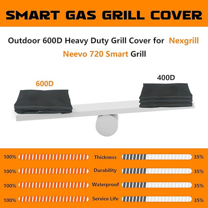Outdoor Heavy Duty Waterproof Grill Cover for Nexgrill Neevo 720 Propane Gas Digital Smart Grill,BBQ Cover for Nexgrill 5 Burner Grill 720-0888 720-0830 720-0783 54 inch Grill Cover Accessories