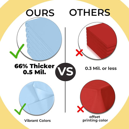 Exquisite 66% Thicker Premium Plastic Table Cloth Rectangle Table Cover 0.5 Mil 12 Pack Light Blue Table Cloth 54 Inch x 108 Inch Disposable Tablecloth Won't Tear Easily Like Cheap Thin Brands