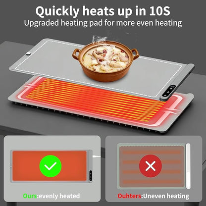 Food Warming Mat Extra Large, Electric Warming Tray with 6 Temperature Settings and Hours Timer, Full Surface Heating Food Warmer Mat, Silicone Heating Tray for Gatherings Parties, Grey