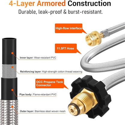 Sondiko Propane Torch Weed Burner with 10 FT Hose, High Output Weed Torch | 30" Detachable Long Arm Heavy Duty Blow Torch with Flame Control(Tank Not Included)