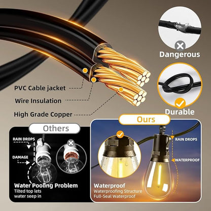 Solar Lights Outdoor, 40FT S14 LED IP65 Waterproof Patio Lights | 13 Shatterproof Edison Bulbs Hanging Light, Solar or USB Charging, 3 Lighting Modes for Backyard Porch Party Decor Warm White
