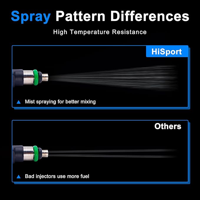 HiSport Fuel Injector 0280158119 6PCS Compatible with Chrysler Jeep Dodge Wrangler, Grand Caravan, Town and Country, Voyager Routan 2008-2010,Replaces FJ1029 4861667AA