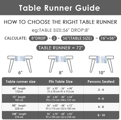 Emvency Farmhouse Table Runner, Blue and Grey Abstract Art Painting for Kitchen Coffee Table Family Dinners Holiday Parties Wedding Events Decor(13x72 inch)
