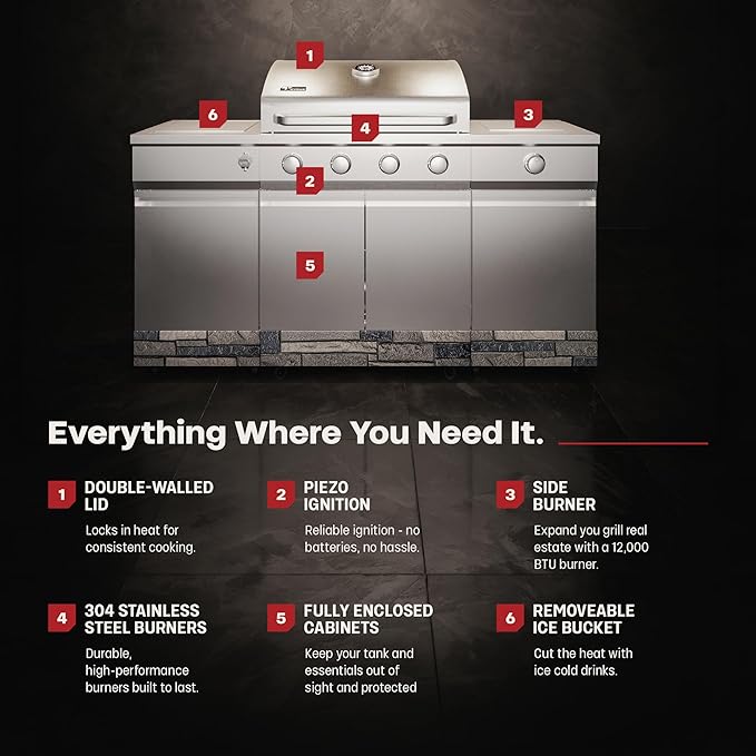 Tytus Fresno 5-Burner Propane or Natural Gas Island Grill – 864 sq. in. Cooking, 48,000 BTU Main + 12,000 BTU Side Burner, Porcelain Grates, Storage Cabinets, Semi-Portable -SS/Shadow Stone Deluxe Kit