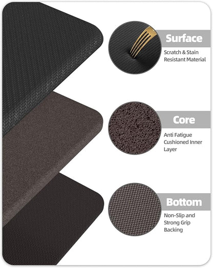 Color&Geometry 0.71" Extra Thick Anti Fatigue Cushion Kitchen Floor Mat,Easy Clean, Water & Oil Proof, Non Slip, Foam Padded Runner Rug for Front Sink,20"x 71" Black (2.0 Version)