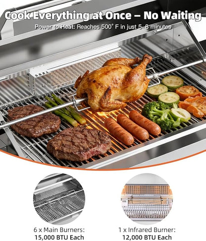 BBQ Outdoor Kitchen Island Grill Barbecue Modular Patio Kitchens Kits with Electric Rotisserie, Sink, fridge, and Burner for More than 10 People