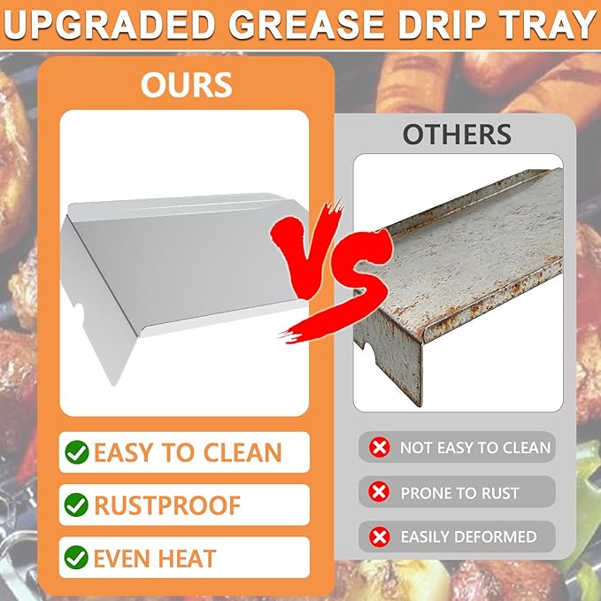 Drip Pan for Z Grills 700 Series Pellet Smoker Grills Heat Baffle Z Grill Replacement Parts Z Grills 7002B, 7002E, 700C, 700D, 700E Accessories, Stainless Steel Grease Drip Tray Parts