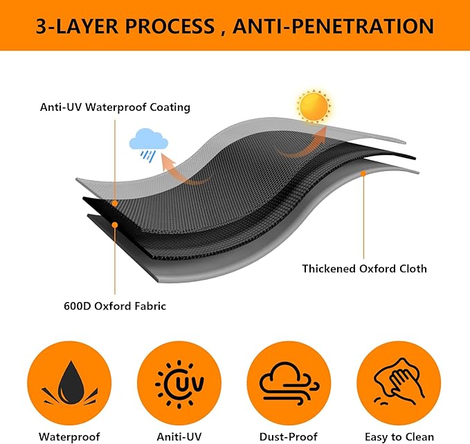 Outdoor Heavy Duty Waterproof Pellet Grill Cover for Ninja FlexFlame PG300 Series, XSKPGCVR Upgrades Premium Grill Cover Lightweight and Durable, UV and Water-Resistant Grill Accessories,Black