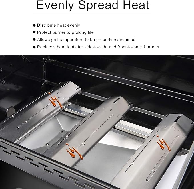 Universal Adjustable Tent Shield, Stainless Steel Heat Plate, Grill Burner Cover, Flamer Tamer, Grill Repair Kits for Charbroil and Other Gas Grill Models, 5-Pack BBQ Replacement Parts Kit