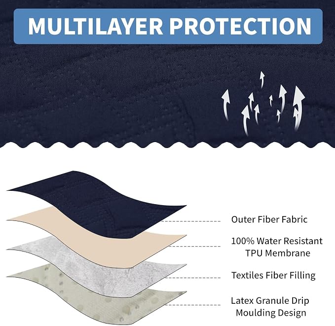 CUCRAF Non Slip Quilted Sofa Cover, Water Resistant Slipcover Furniture Protector for 3 Cushion Sofa Pet Friendly, Washable Couch Cover with Adjustable Elastic Straps (X-Large, Navy Blue)