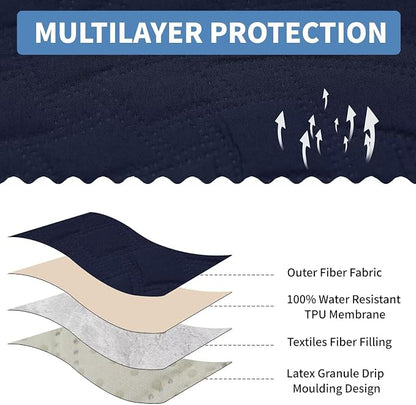CUCRAF Non Slip Quilted Sofa Cover, Water Resistant Slipcover Furniture Protector for 1 Cushion Sofa Pet Friendly, Washable Couch Cover with Adjustable Elastic Straps (Small Recliner, Navy Blue)