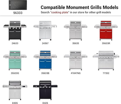 Monument Grills 9.45" x 17.7" 96333 Reversible Cast Iron Cooking Plate for Monument Denali 405, Denali 425, 35633, 24633, 24367, 41847NG, 77352