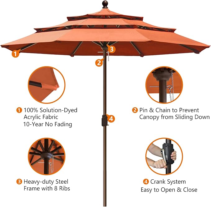 EliteShade USA 10-Year-Non-Fading 10ft 3-Tier Market Patio Umbrella, Commercial Grade Outdoor Table Umbrella with Crank Open, Windproof & UPF 50+ UV Protection, Heavy Duty Ventilation for Garden, Deck, Pool, Backyard, Beach & Bistro, No Tilt, Rust