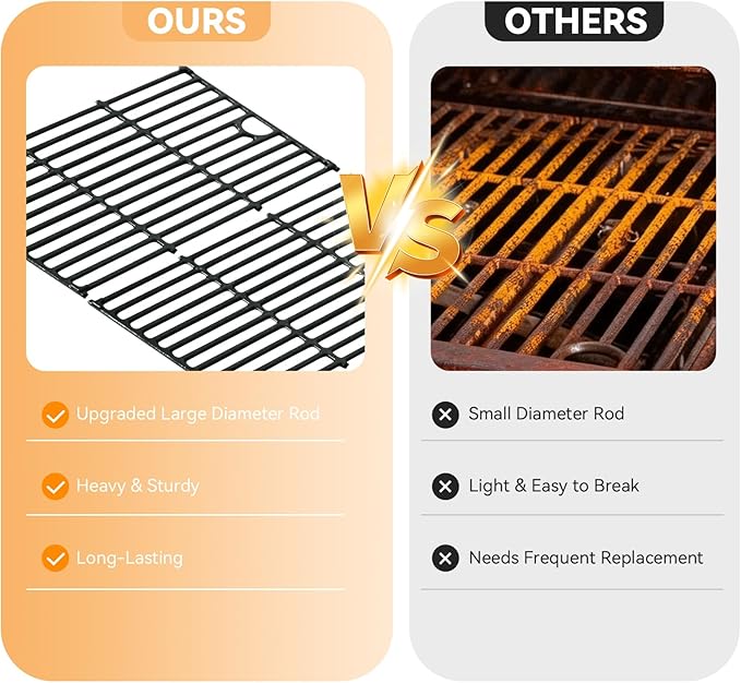 463448021 17" Grill Grates for Charbroil Performance 5 Burner 463449021 463451022 463450022 463455021, Cast Iron Grill Replacement Parts for G426-0005-W1 G426-0004-W1