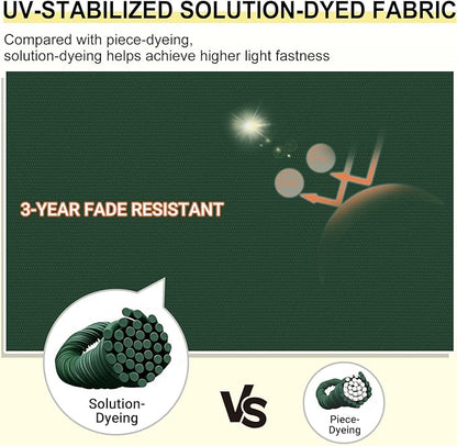 downluxe Outdoor Chair Cushions Set of 4 for Patio Furniture, Water-Resistant Square Corner Patio Chair Cushions with Ties, High Density Foam Outdoor Seat Cushion, 18.5" X 16" X 3", Forest Green
