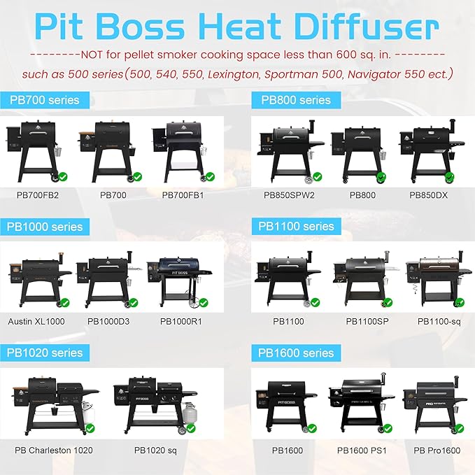 Flame Tamer for Pit Boss, Heat Deflector Diffuser Flame Baffle for Pit Boss 820 850 1000 1100 1020 700 Pellet Smoker Grill Replacement Parts Pitboss Grilling Accessory