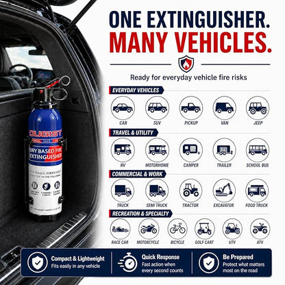 ABC Fire Extinguisher for Home & Vehicle - Portable Dry Chemical Fire Extinguisher | Grease & Electrical Fire Extinguisher for Kitchen, Car, Easy for All Ages to Use (2-Pack, 1.32lb Each)
