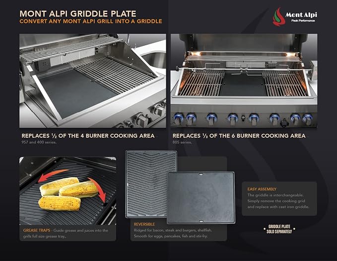 Mont Alpi MAGR Dual Sided Heavy Duty Cast Iron Reversible Griddle Grill Pan Plate - Flat & Ridged Surface - Fits Any MABi805 & MABi400 Built-in and MAi805 MAi400 & MA-957 Outdoor Kitchen Island Grill