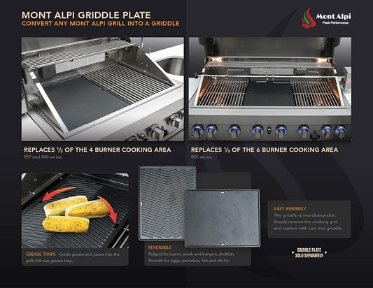 Mont Alpi MAGR Dual Sided Heavy Duty Cast Iron Reversible Griddle Grill Pan Plate - Flat & Ridged Surface - Fits Any MABi805 & MABi400 Built-in and MAi805 MAi400 & MA-957 Outdoor Kitchen Island Grill