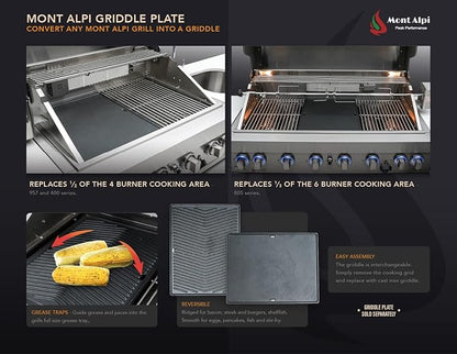 Mont Alpi Premium 44"W x 23"D x 21"H Stainless Steel 6-Burner Built-in BBQ Grill Head with Infrared Rear Burner + Rotisserie Kit + Outdoor Rated Glass Door Refrigerator + Charcoal Tray + Griddle Plate
