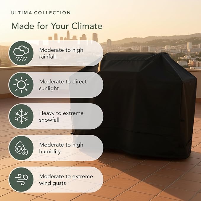 Covermates Island Grill Cover - Rip-Resistant Water-Resistant All-Weather Outdoor BBQ Cover with Mesh Vents, Heavy-Duty 600D Polyester Protection for Large Island Grills, 98 Inch, Ripstop Black