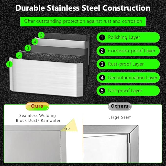 Outdoor Kitchen Doors, 24" W x 24" H BBQ Access Door, 304 Stainless Steel BBQ Doors for Indoor/Outdoor Kitchen, Outdoor Cabinet, BBQ Island