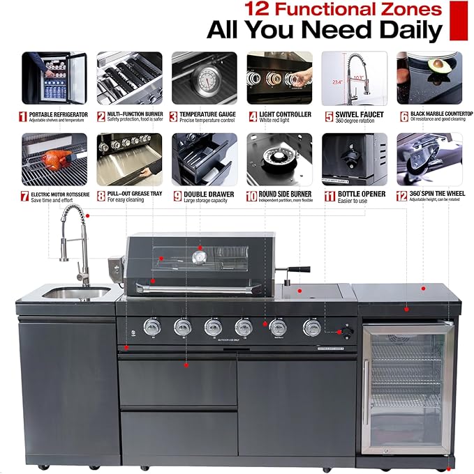 Outdoor Kitchen Island, 84.6 Inch 72000 BTU Propane Gas Grill Combination With Refrigerator and Sink, Outdoor Stainless Steel Barbecue Bar, Propane Grill, for Patios, Gardens, Parties