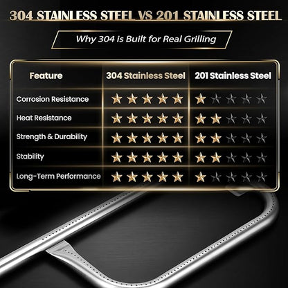 QuliMetal 304 Stainless Steel 60040 Grill Burner Tube for Weber Q1000, Q1200, Q100, Q120, Baby Q, 386001, 386002, 516002, 516001, 50060001, 51060001 Gas Grills, Replacement for 69957/41657, 17 Inch