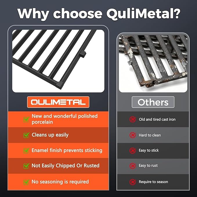 17.5" Grill Grates for Weber Spirit 300/400 & GS4 Spirit II 300 Series, Spirit E/S-310 E/S-320 E/S-330 E425 E435, Genesis Silver/Gold B & C, Spirit 700,Cast Iron Grill Parts for Weber Spirit 7638 7639