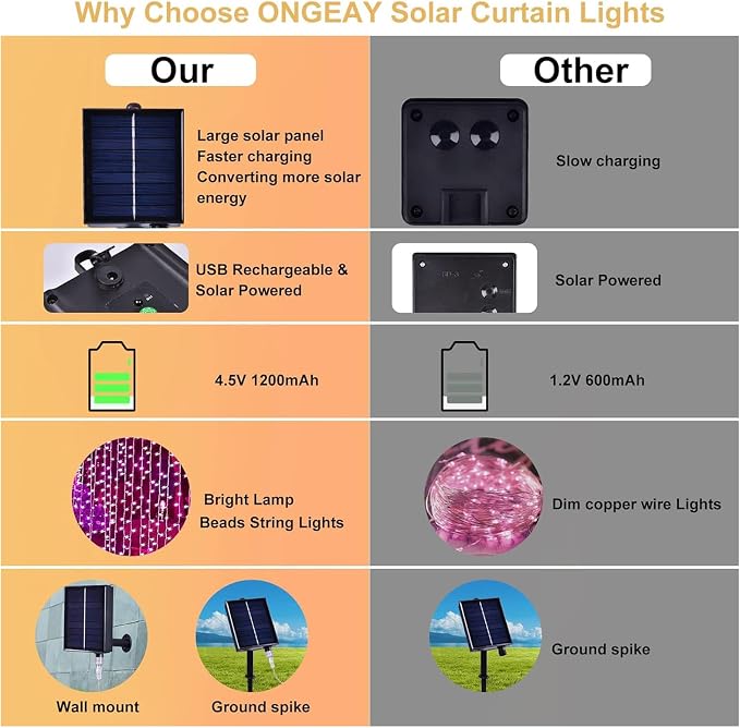 300LED Solar Curtain Lights USB & Solar Dual Powered 8 Modes Fairy Curtain String Lights Waterproof Twinkle Lights for Home Indoor Outdoor Use Garden Patio Gazebo (Warm White)