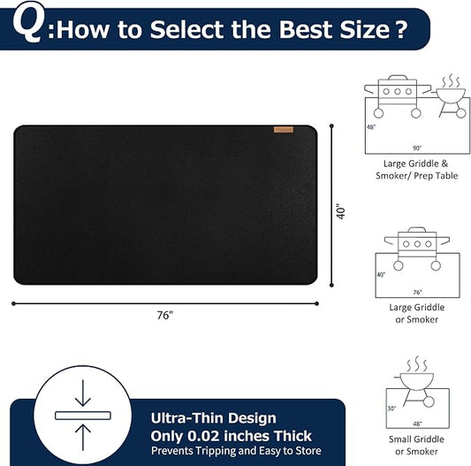 Grill Floor Mat 76 x 40 Inch, Heat-Resistant Waterproof Under Grill Protector for Deck, Patio, Grass, BBQ, Smoker, Fire Pit, Black