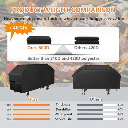 Griddle Cover 600D Heavy Duty for 36 inch Griddle with Hood, 36 inch Blackstone Griddle Cover Blackstone Cover Accessories BBQ Gas Grill Cover Waterproof Windproof Weather