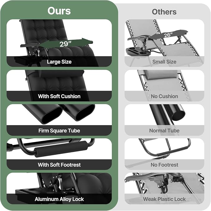 Suteck Zero Gravity Chair with Canopy, 29In XL Oversized Lounge Chairs | w/Removable Cushion&Headrest, Upgraded Lock and Footrest, Folding Reclining Patio Chairs Recliner for Indoor Outdoor