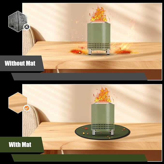 20'' Fire Pit Mat for Solo Stove Mesa/XL Tabletop Fire Pit,4-Layer Fireproof Heat Resistant Under Grill Mat,Easy-to-Clean Waterproof & Non-Slip for Table Top Protection-Green…