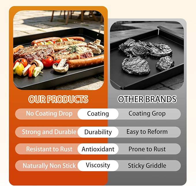 COZEER Cast Iron Griddle 23＂×16＂×3＂, Thickened Griddle for Gas Grill | Universal, Muti-Purpose, Pre-Seasoned, Upgrated, for Camping, Tailgating, Paties