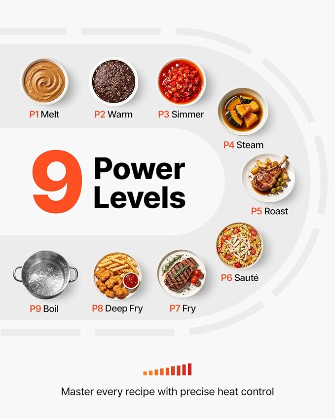 VEVOR Electric Cooktop 30inch 5 Burners Stove Top 8900W 220V No Plug, Ceramic Built-in Radiant Electric Stove, with 9 Power Levels, Timer, Child Lock, Over-Heat Guard, Touch Control