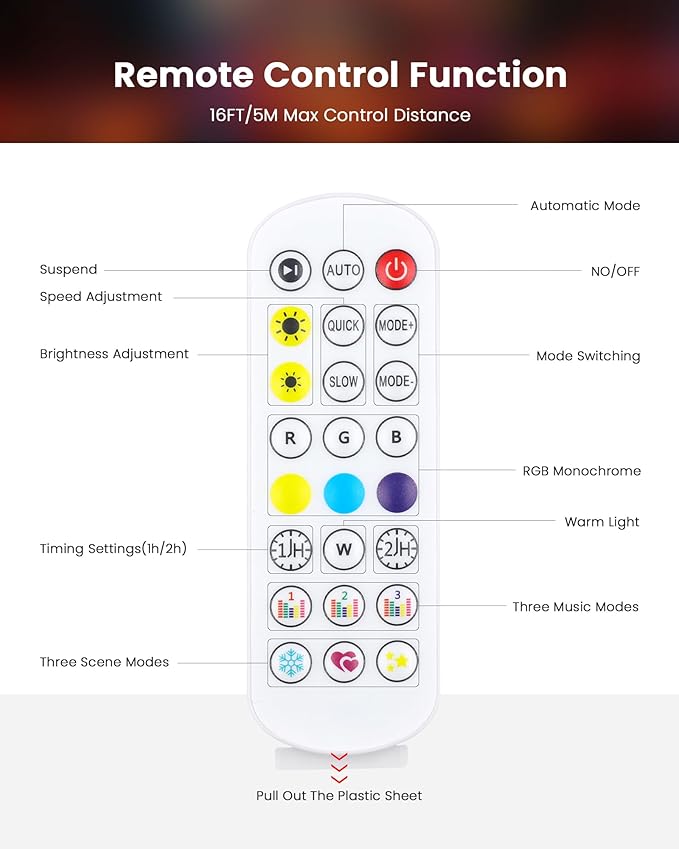150FT Permanent Outdoor Lights for House, 24V RGB+IC Smart Outside Lights with 221 Modes, App & Remote Control, IP68 Waterproof, Year-Round Roof & Eaves Lighting for Christmas, Holidays (150FT)