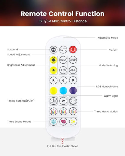 150FT Permanent Outdoor Lights for House, 24V RGB+IC Smart Outside Lights with 221 Modes, App & Remote Control, IP68 Waterproof, Year-Round Roof & Eaves Lighting for Christmas, Holidays (150FT)