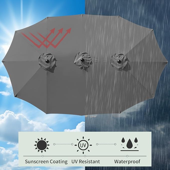 15ft Double Sided Patio Umbrella Replacement Canopy,12 Ribs Umbrella Replacement Top Cover,Frame NOT Included