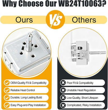 WB24T10063 Dual Burner Infinite Switch for GE Electric Range Stove Surface Element Control Replacement Part Replaces AP3189829 PS236785 WB24T10015