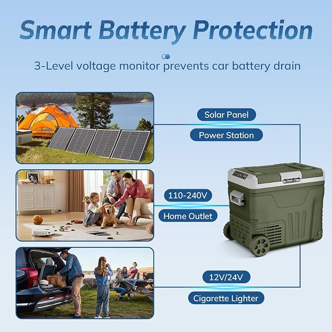 Antarctic Star 12 Volt Refrigerator,53QT(50L)Electric Cooler Compressor, Portable Refrigerator -4℉~68℉,Car Fridge 12/24V DC 100-240V AC,Portable Freezer with Wheels&2 Baskets for Camping,Travel,GREEN | 50L Car Fridge Compressor,Plug in Coolers for Vehi...